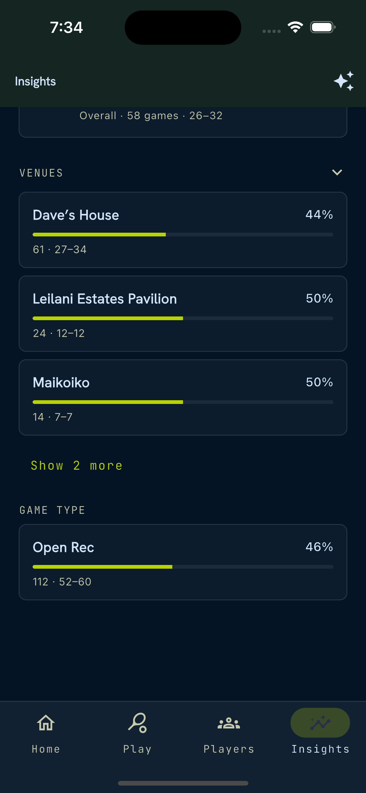 Insights venues and game type win rates